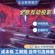 裸眼3D全息投影硬件融合展厅展馆隧道美容院餐厅KTV投影融合软件 投影融合器