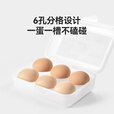 原始人户外便携防震鸡蛋收纳盒收纳盒露营防碎蛋家用塑料保护盒防摔 2格鸡蛋盒【防摔防震】