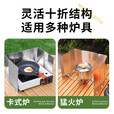 探险者（TAN XIAN ZHE）卡式炉挡风板户外防风围挡加厚折叠炉具防风板野营装备 【十折加宽】挡风板*1