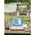 苏泊尔便携式卡式炉防风炉具炊具瓦斯炉卡燃气炉露营户外2025新款 【4瓶气】卡式炉+锅+水壶+收纳袋