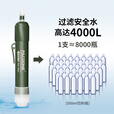 TLXT净水器便携式户外生命饮水吸管过滤取水单兵野外生存装备