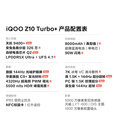 vivo iQOO Z10 Turbo+ 新品5G手机 国补专享 云海白16+512GB全网通 iQOO极风散热套装