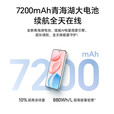 荣耀400【现货当天发+原封未激活】新品5G手机 2亿超清 7200mAh大电池 流沙粉 12GB+256GB全网通 全新未拆封未激活
