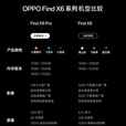 OPPOfindx6 5G手机天玑9200处理器6.7英寸高清大屏120Hz刷新率5000万像素高清摄像头4800mAh超长续  九 OPPOfindx6金色