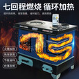 山头林村数控锅炉煤电柴七回程反烧通炕家用取暖炉地暖养殖水暖炉具 160#数控七回程[煤柴款]