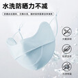 MEJONCY防晒口罩女面罩护眼角遮阳防晒防尘冰丝透气挂耳式可调节 小中网口罩：灰色