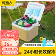 原始人（The Primitive）保温箱冰块冷藏箱户外露营旅行车载冰桶商用摆摊钓鱼小型便携保温 卡其5L-配冰盒+冰袋*4