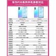华为 P30华为手机官方麒麟980智能大屏旗舰p30pro 珠光贝母 4G全网通_官方标配_ (华为P30) 8GB+256GB