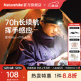 Naturehike挪客星屿Max户外头灯超轻强光长续航徒步登山钓鱼防水充电照明灯 6级防水/80°大角度调节/苔藓绿