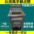 懒汉锅炉采暖炉暖气炉新款家用环保煤柴两用农村烧通炕炉多乐同款 标准（随机） 懒汉炉通天型（加厚款）150型
