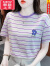 踏司红紫色条纹T恤女短袖2024年夏季女装新款宽松休闲纯棉圆领上衣潮ins 紫色 L(建议105-120斤)