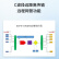 博扬 EDFA放大器 PA前置放大器 1550nm掺铒光纤放大器 C波段高平坦性 BY-EDFA-PA