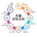 大华（dahua）高空抛物标准解决方案（摄像机+录像机）20层高楼  提供设备安装调试服务