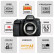 佳能（Canon）EOS 6D Mark II 6D2 全画幅单反相机 EF 24-70mm f/2.8L II USM标准变焦镜头 进阶拍摄套装