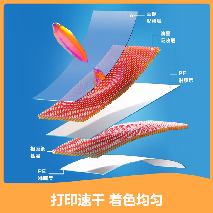 得力（deli）5寸 230g高光相纸 彩色喷墨照片打印纸 高光泽相片纸 100