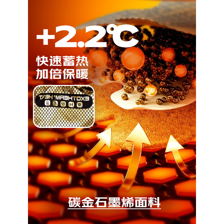 Northland 诺诗兰 谷雪 男女同款 三防石墨烯鹅绒服 NDJET0586E 多重优惠折后￥688