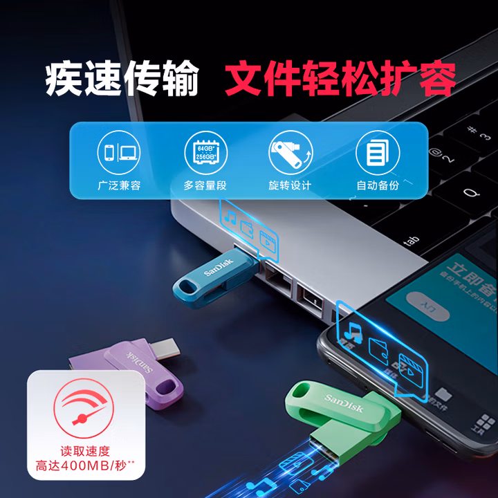 闪迪（SanDisk）128GB Type-C USB3.2 手机U盘DDC3黑色 读速高达400MB/s 自动备份 手机电脑两用 