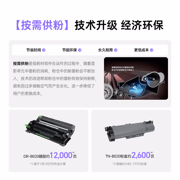 兄弟DCP-B7578DW细节展示