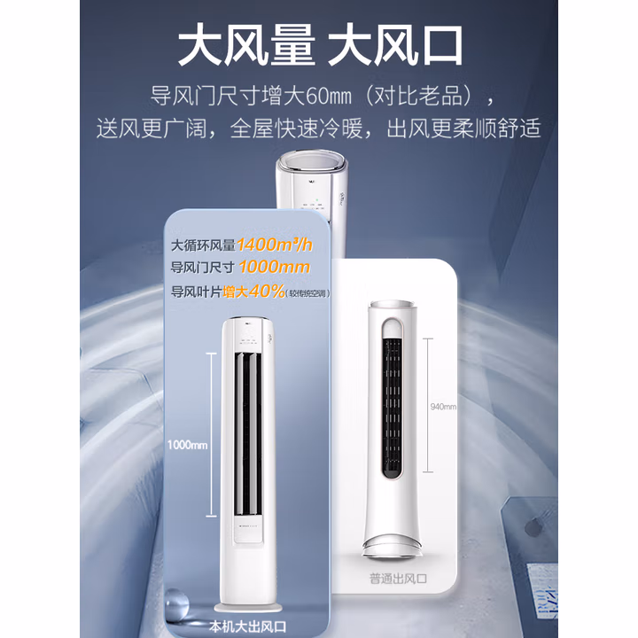 奥克斯3匹 省电侠  新1级空调柜机 ECO节能 升级大风口 立柜式KFR-72LW/BpR3GQS1(B1)超远风