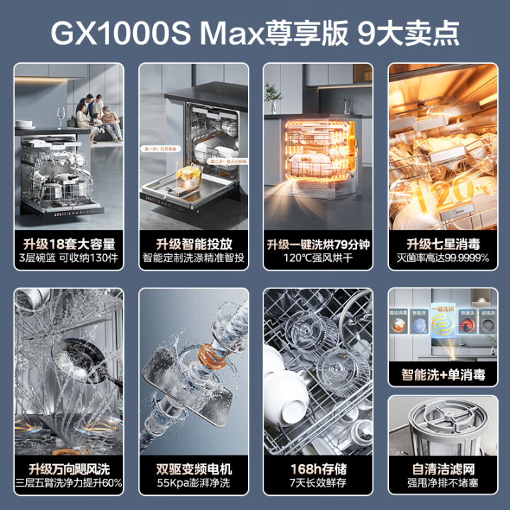  美的（Midea）【新品GX1000S Max尊享版】嵌入式洗碗机