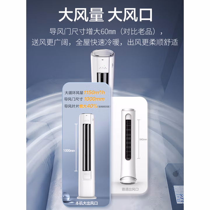 奥克斯（AUX）省电侠 新1级空调柜机 节能省电 升级大风口 立柜式KFR-51LW/BpR3GQS1(B1)超远风