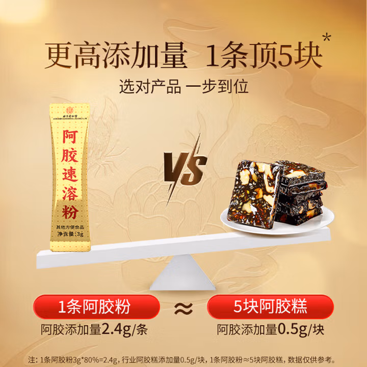 北京同仁堂 阿胶粉 阿胶礼盒送父母长辈的礼物小金条原粉山东东阿县阿胶速溶粉滋补礼
