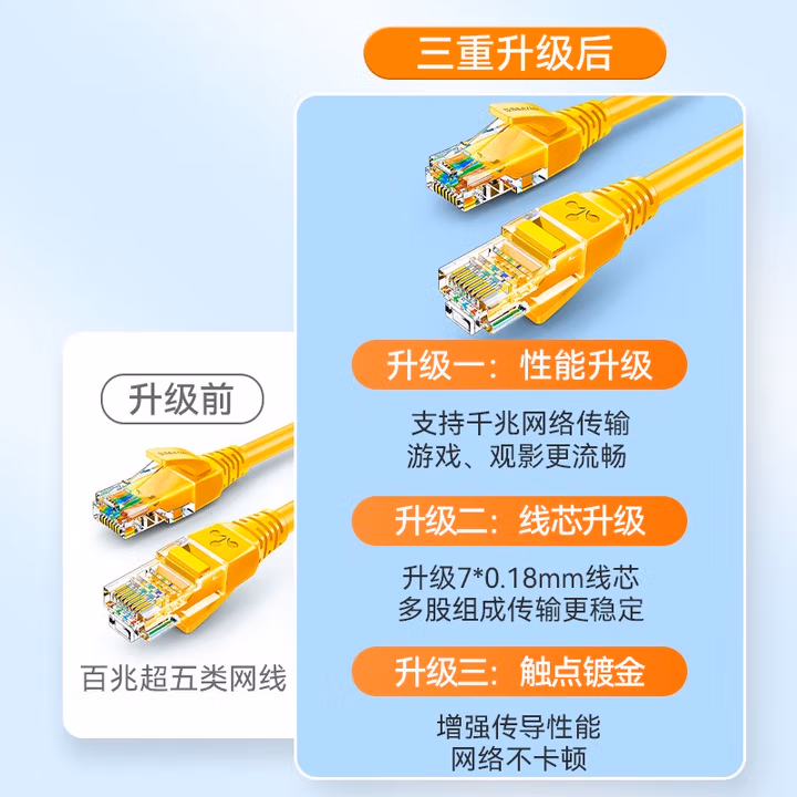 贝傅特 短米网络跳线 超五类千兆网线超六类多股宽带高速机柜布线 超五类黄色5m