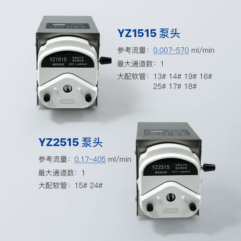 泵类设备定制