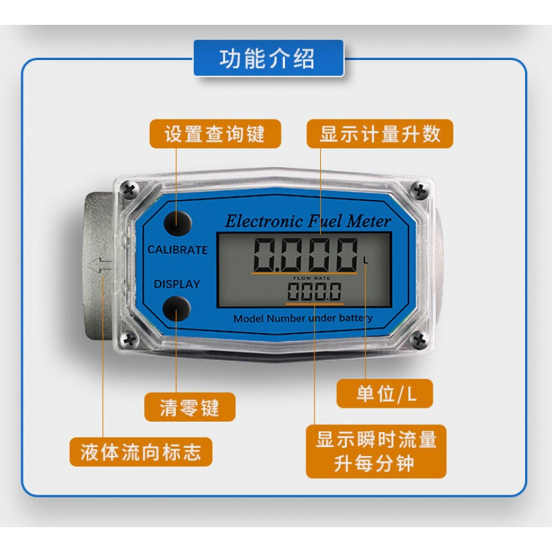 华阳集团：为赛力斯配套HUD、液晶外表等多类产品