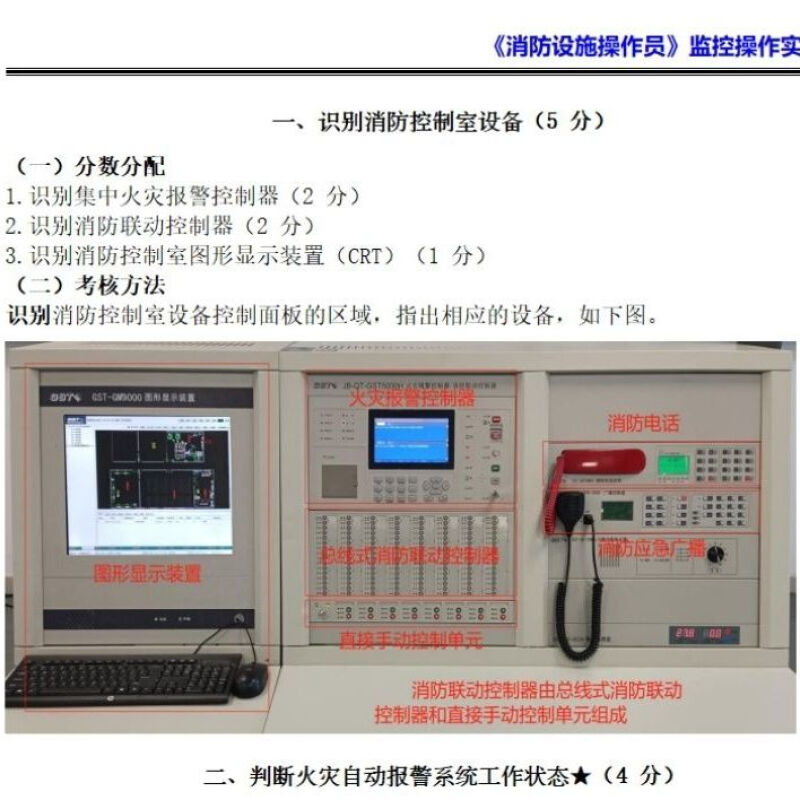烟台市社会救助归纳服务中心展开消防主干队训练