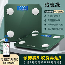 家用蓝牙app精准体脂秤电子体脂秤 测脂秤水分检测秤时尚电子体脂秤 翡翠绿充电款体脂秤+皮尺+数据线