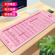 索能超大鼠标垫办公快捷键大全加厚大号护腕女0ffice软件excel函数PS桌面键盘电竞游戏电脑桌垫 办公室快捷键-魔法阵 尺寸400x900mm厚度3mm