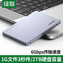 绿联 M.2 NGFF转SATA移动硬盘盒 2.5英寸SSD固态硬盘盒子外接台式笔记本电脑转接盒 M.2转SATA硬盘盒