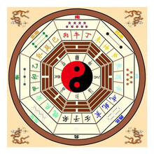 2米罡毯八卦阴阳太极图地毯踏罡步斗毯做法七星歩毯 藕色 4号 定制