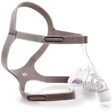 瑞迈特（BMC）呼吸机面罩 打鼾止鼾呼吸机通用面罩 无创呼吸机通用面罩通用面罩呼吸机配件 PHILIPS Pico鼻罩