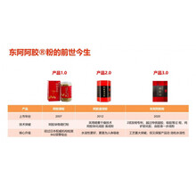 粉30袋*4g/罐铁盒阿胶速溶粉阿胶阿胶块阿胶原粉