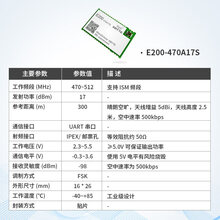 470M无线音频模块+PA麦克风输入扬声器输出支持一发多收测试套件 E200-470A17S