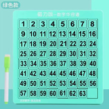 华容道数字磁力儿童益智拼图玩具男孩女孩早教玩具 63粒青芒绿【强磁-底板可画画】+画笔