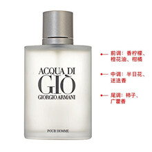 【七夕礼物】阿玛尼（ARMANI）男士香水 寄情5ml  中样