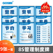 国新GOSIM 仓库5s6S7S安全管理标识牌 8s9S公司企业文化标语 雪弗板包边 可定制 单张（默认发银边，拍下联系客服） 500mm*700mm 5mmKT板包边