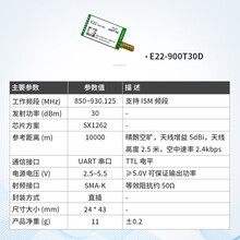 亿佰特lora扩频无线收发UART串口模块433M SX1268芯片升级SX1278 E22-900T30D