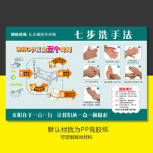 新款医院诊所学校幼园标准洗手六步七八步骤图防水墙贴7步洗手法温馨提示洗手方法海报挂图标贴贴纸定制订做 XS01 30x20cm