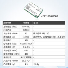 SX1268无线模块 SX1278/1262新LoRa扩频433MHz串口收发470M/915M E22-900M30S