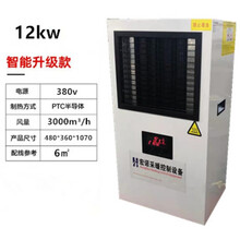 石墨烯PTC工业暖风机 烤漆房电磁热风机工厂养殖大功率烘干取暖器 标努 12kw热风机