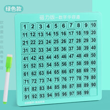 磁力数字华容道大号儿童思维逻辑训练游戏数独小学生专注力亲子玩具 青芒绿99粒可画可写字+笔 强磁