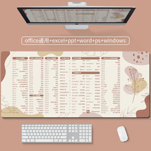 索能鼠标垫女ins风可爱鼠标垫简约树脂桌垫超大护腕定制快捷键大全软垫游戏垫电竞大号小号写字桌垫复古风 快捷键-莫兰迪 尺寸300x800mm厚度3mm