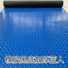 和居家 双层加厚撕不烂pvc牛津防滑垫塑料防滑地垫厨房楼梯走廊过道车间仓库工业满铺地板胶垫子防水地垫 蓝色（厚约2.8MM） 0.9米宽拍几件就是几米长