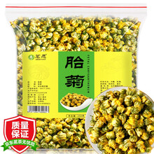 超市	
【250克大份量】菊花茶胎菊王 优质桐乡杭白菊无硫熏泡水喝的茗愿花草茶可搭凉茶金银花茶 250克/袋