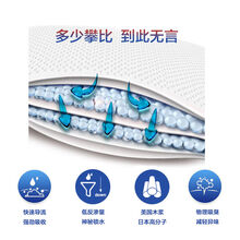 狗狗尿垫加厚宠物用品除臭尿垫猫尿片泰迪尿不湿尿布兔吸水隔尿垫 外贸尾单清仓 40x50cm50片