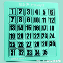 华容道数字滑动拼图儿童数学益智玩具小学生推磁性力迷盘锻炼思维 六阶【36格】-无磁绿